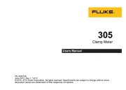 Fluke