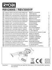 Ryobi