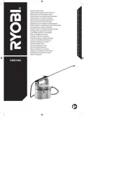 Ryobi