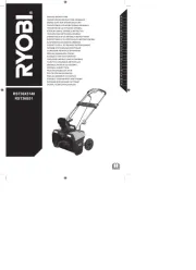 Ryobi