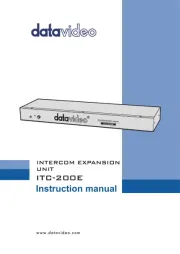 DataVideo