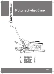 Cartrend