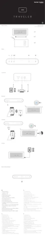 Harman Kardon