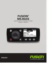 Fusion