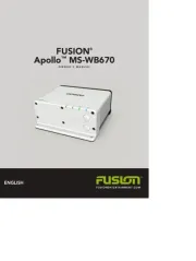 Fusion