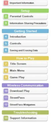 Nintendo