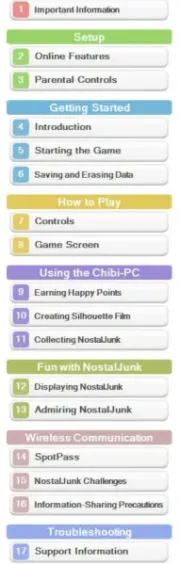 Nintendo