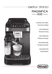 Delonghi