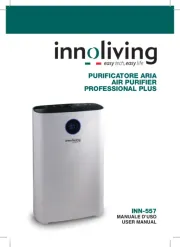 Innoliving