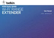 Belkin