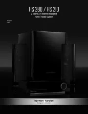 Harman Kardon