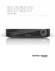 Harman Kardon