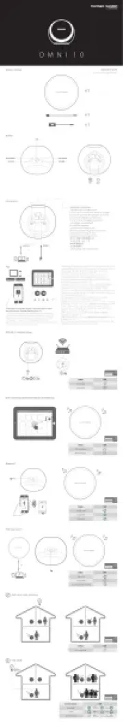 Harman Kardon