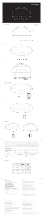 Harman Kardon