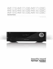 Harman Kardon