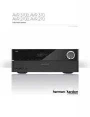 Harman Kardon