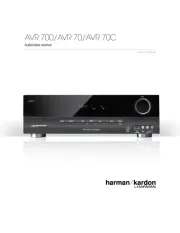 Harman Kardon