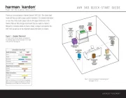 Harman Kardon