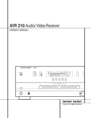Harman Kardon