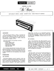 Harman Kardon
