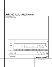 Harman Kardon