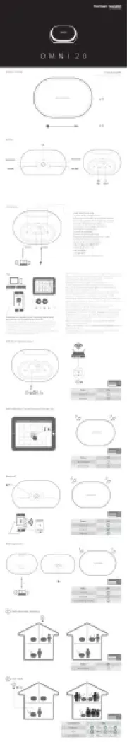 Harman Kardon