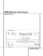 Harman Kardon