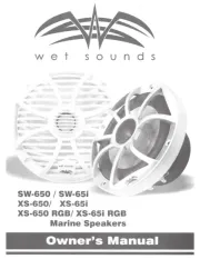 Wet Sounds