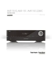 Harman Kardon