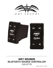 Wet Sounds