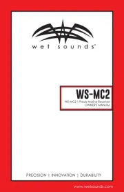 Wet Sounds