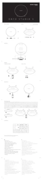 Harman Kardon