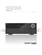 Harman Kardon