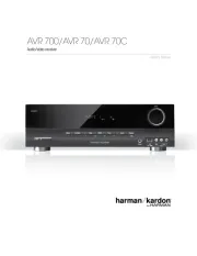 Harman Kardon