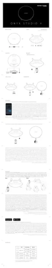 Harman Kardon