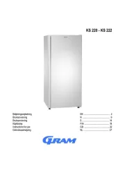 Gram