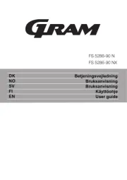 Gram