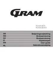 Gram