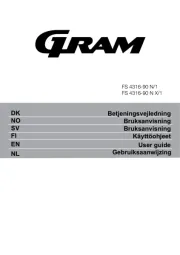 Gram