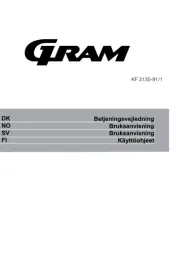 Gram