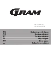 Gram
