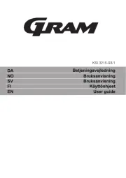 Gram
