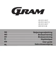 Gram