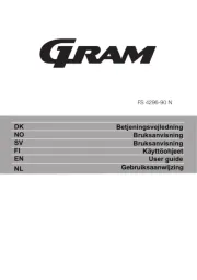 Gram