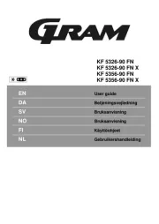 Gram