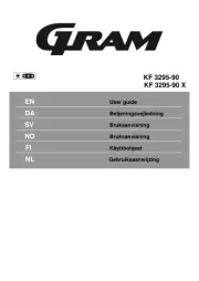 Gram