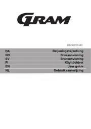 Gram