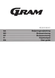 Gram