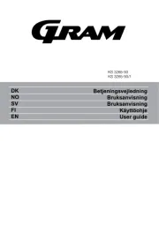 Gram