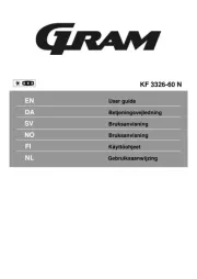 Gram
